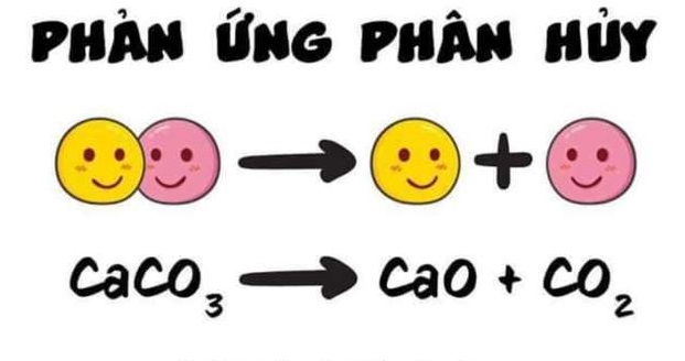 Tìm hiểu về phản ứng phân hủy là gì?